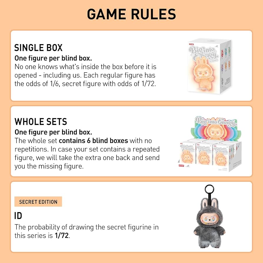 Amazon.com: POP MART The Monsters Big into Energy Series-Vinyl