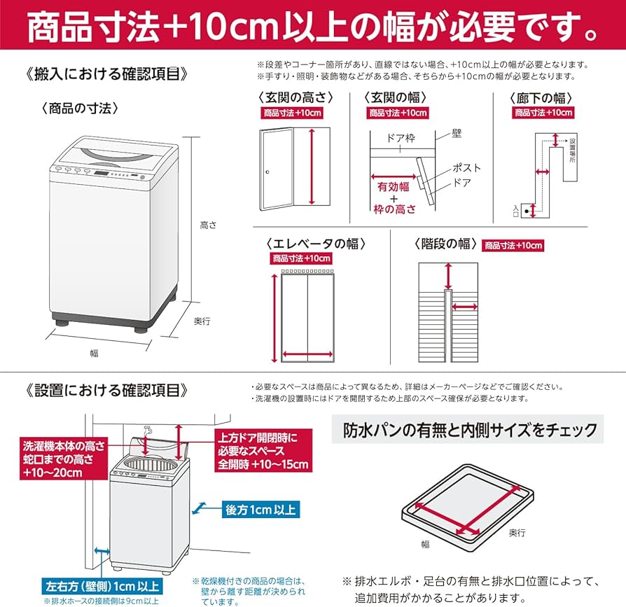 Amazon.co.jp: シャープ 洗濯機 ES-GV10E-T 穴なし槽 インバーター搭載