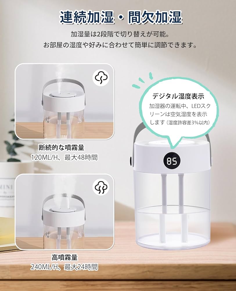 Amazon.co.jp: Cobeau 加湿器 大容量 卓上 超音波式 LED湿度表示