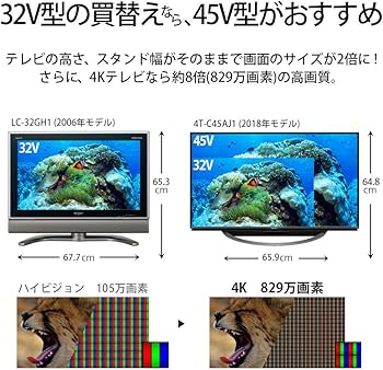 Amazon.co.jp: Sharp Aquos 4T-C45AJ1 45V LCD TV, 4K Android TV