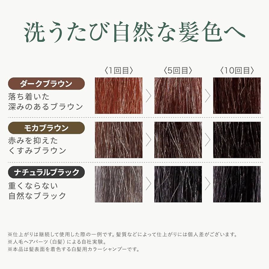 Amazon | RISHIRIA Furel (リシリアフレル) カラーシャンプー (ダーク