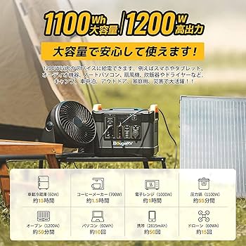 Amazon.co.jp: BougeRV ポータブル電源 ぽーたぶる電源 大容量