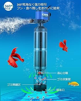 Amazon.co.jp: Mxmoonant 多機能フィルターポンプ フン・食べかす取り