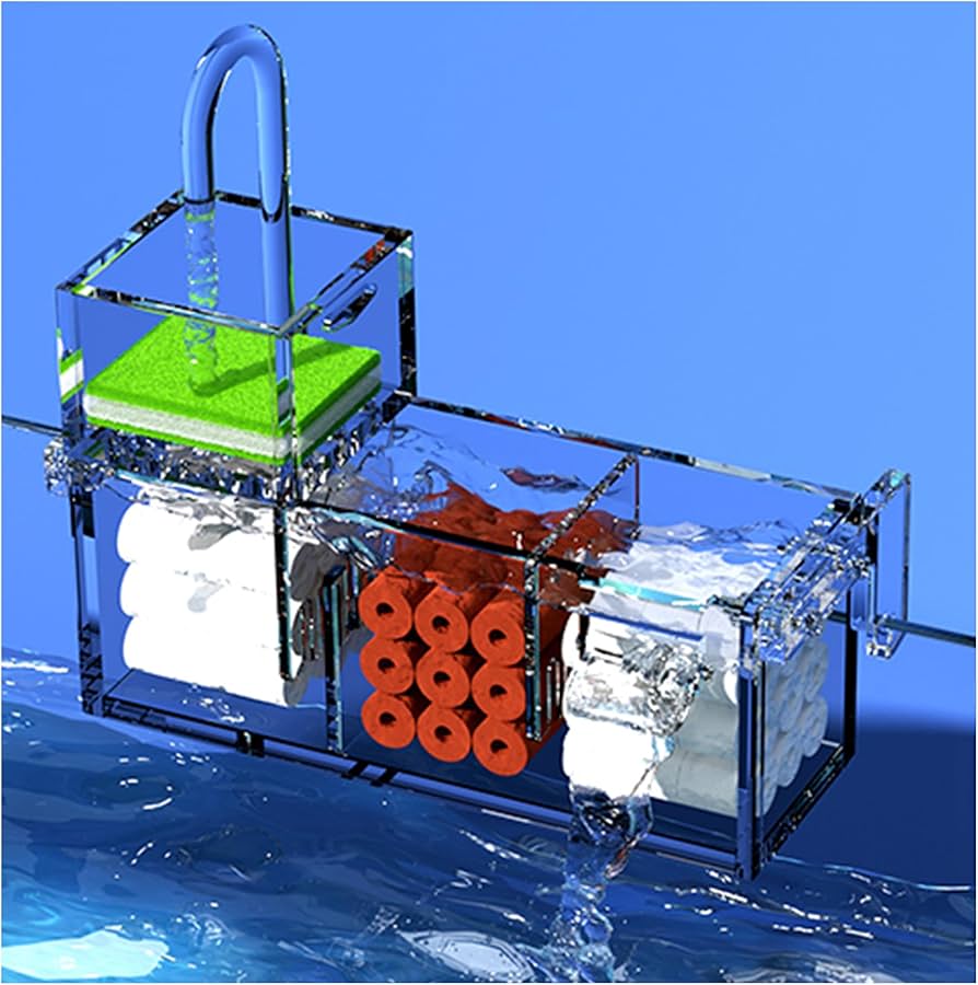 Amazon | オーバーフローフィルター アクリル製壁掛けフィルター