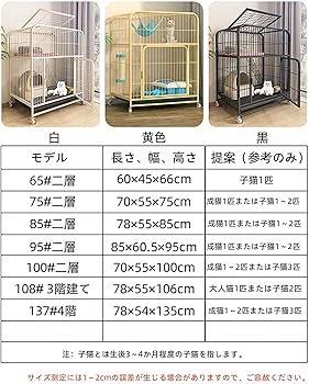 Amazon.co.jp: 猫ケージ 猫用ケージ ブラック 猫ハウス 室内用猫の