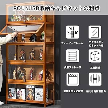 Amazon.co.jp: Pounjsd ガラスケース ショーケース フィギュアケース