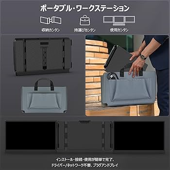 Amazon.co.jp: Kwumsy S2 モバイルモニター 2画面 トリプルポータブル