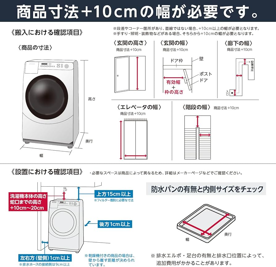Amazon | 【Amazon.co.jp限定】 アイリスオーヤマ 洗濯機 4.5kg