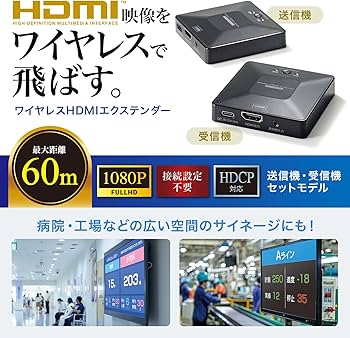 Amazon | サンワサプライ ワイヤレスHDMIエクステンダー（最大60m延長