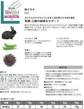 Amazon | 【成猫用 イタリア製 キャットフード 2kg】BWild ビー