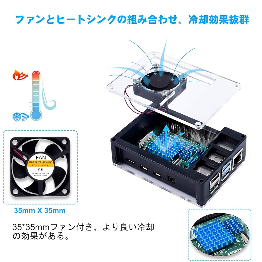 Raspberry Pi 4B 4GB （ケース、電源付き） 【公式通販】