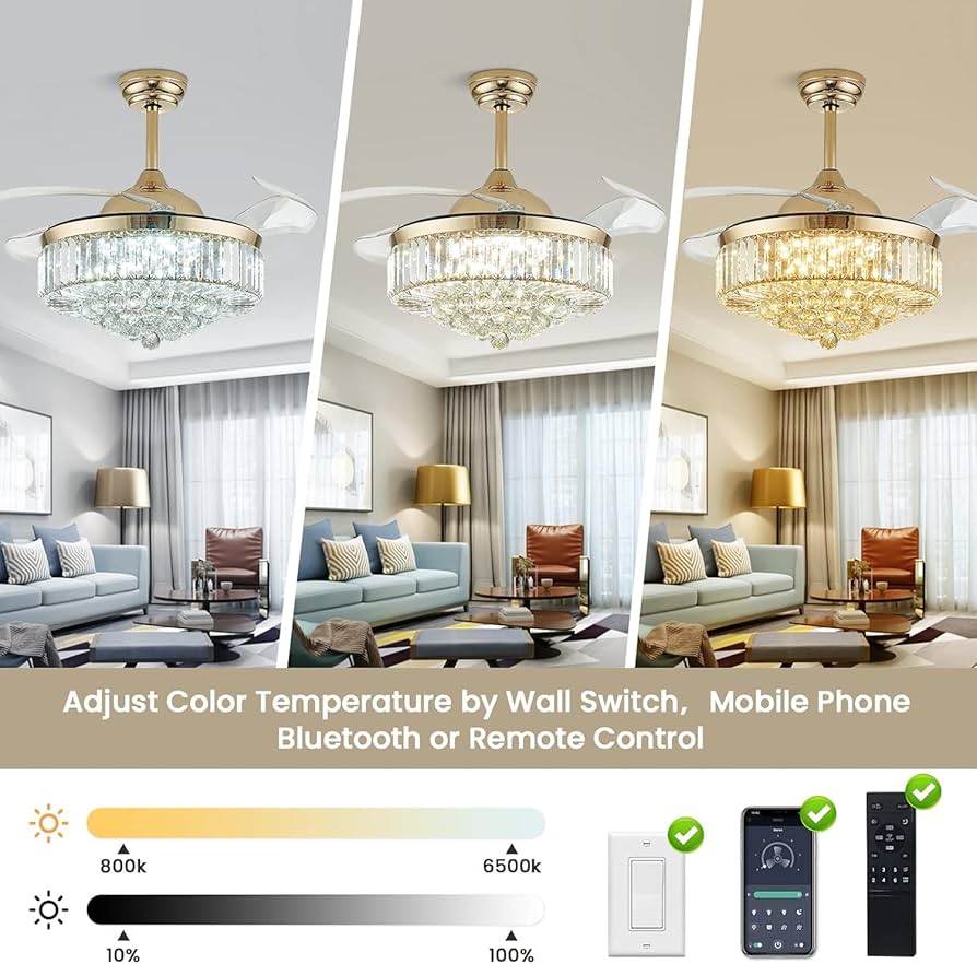 Amazon.com: 36'' Fandelier Ceiling Fans with Light, Chandelier