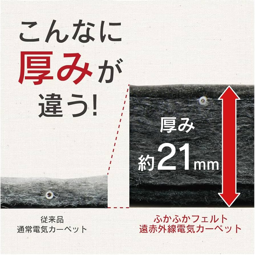 Amazon | 電響社 ZEPEAL(ゼピール) 2畳用遠赤外線電気カーペット単体