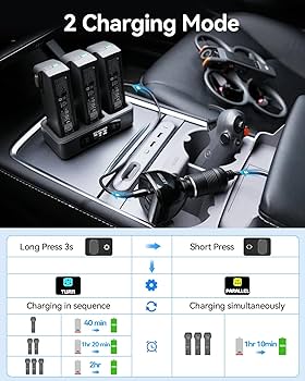 Amazon.com: LKTOP 100W Avata 2 Battery Charging Hub Kit for DJI