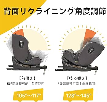 Amazon | Jovikids チャイルドシート ISOFIX、 360°回転式 i-Size R129