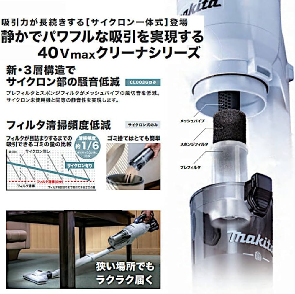 Amazon | マキタ(Makita) 充電式クリーナ 40Vmax2.5Ah バッテリ・充電