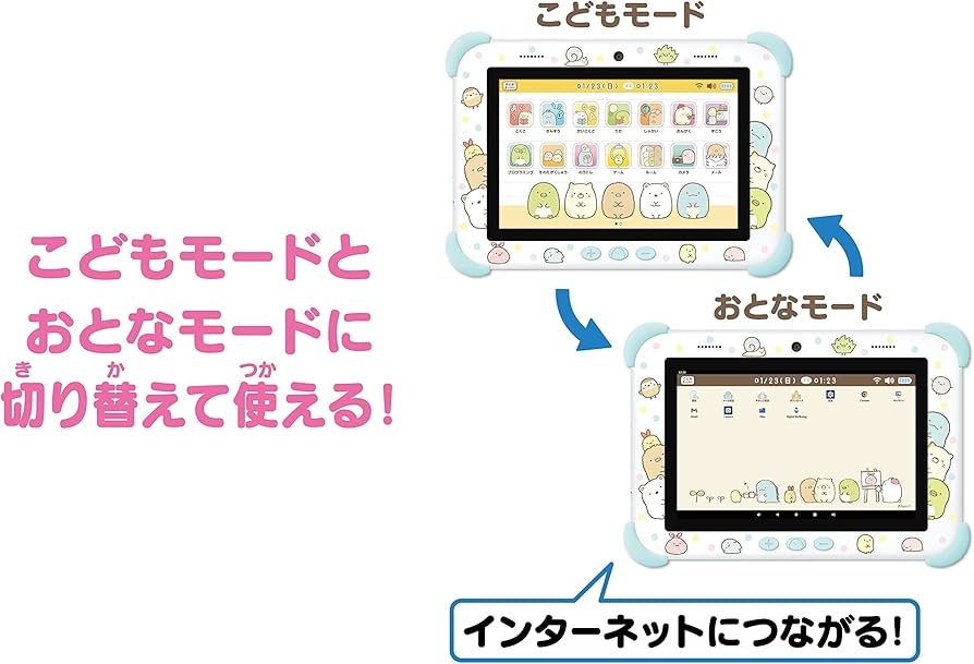 Amazon | すみっコぐらし Wi-Fiでつながる! みんなとつながる! すみっ