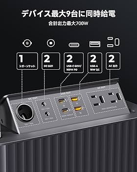 Amazon.co.jp: VOLTME ポータブル電源 収納パネル設計 577.2Wh 大容量