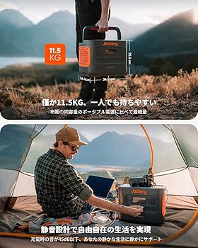 Amazon.co.jp: Jackery ポータブル電源 1000 Pro ポータブルバッテリー