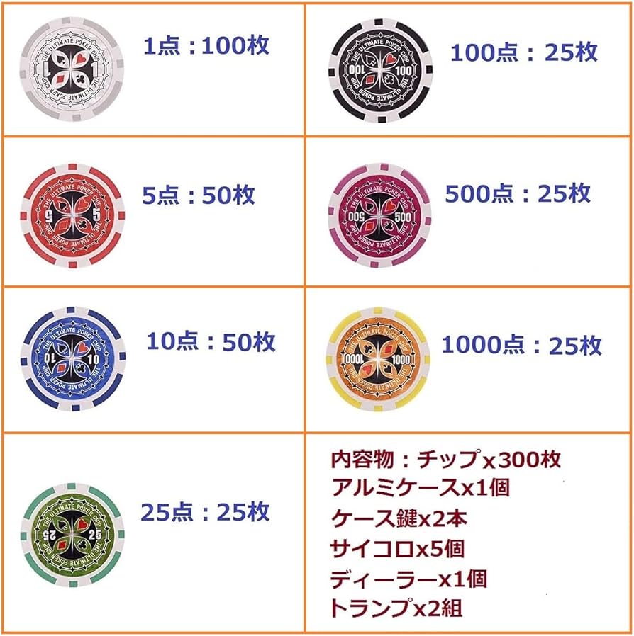 Amazon | COSTWAY ポーカーセット 数字入り 300枚チップ ポーカー