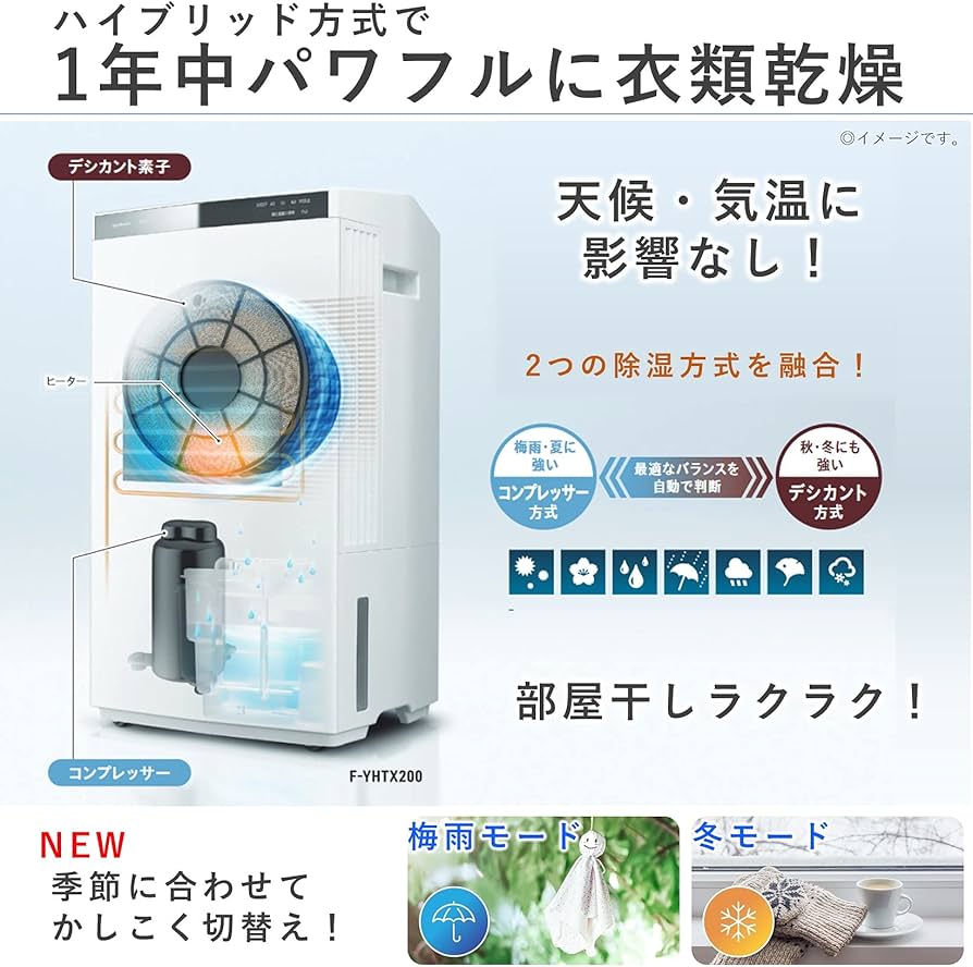 箱なし・展示品】パナソニック 衣類乾燥除湿機 ~43畳 F-YHTX200-S 箱