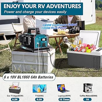 Amazon.co.jp: 2-in-1 ポータブルインバーター充電器 1200W 純正正弦波