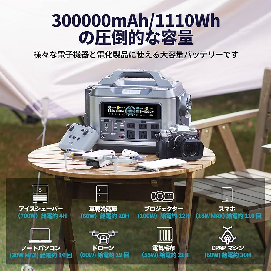 Amazon.co.jp: PryMAX Batto ポータブル電源 1200W(瞬間最大2600W) 大