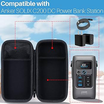 Amazon.com : Lebakort Storage Case Compatible with Anker SOLIX