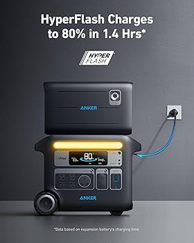 Amazon.com : Anker SOLIX F2000 Portable Power Station, PowerHouse