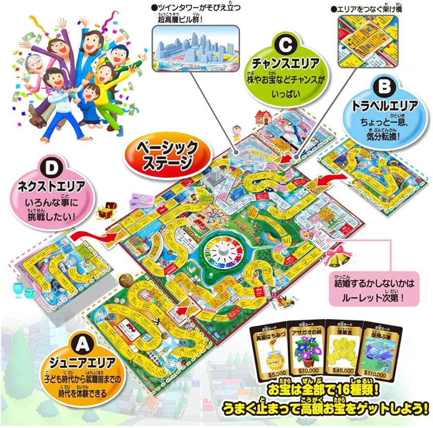 Amazon.co.jp: タカラトミー(TAKARA TOMY) 人生ゲーム （2023年ver