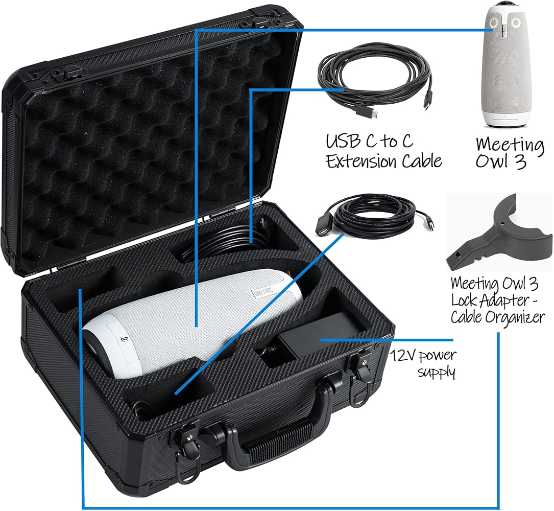 Amazon.co.jp: D DACCKIT キャリーケース Meeting Owl 3用 - ハード