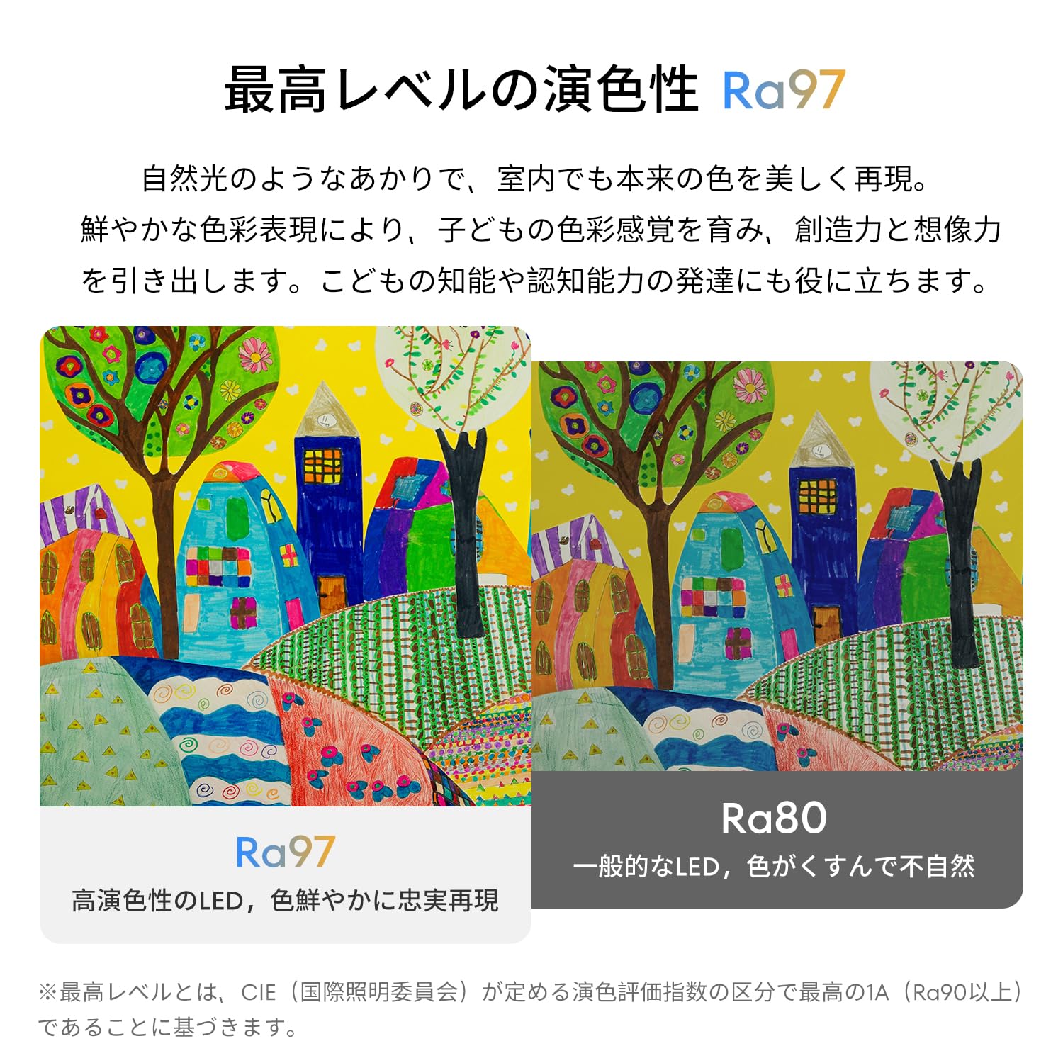 lipro (ライプロ) 目に優しい LEDシーリングライト 子供向け 韩国