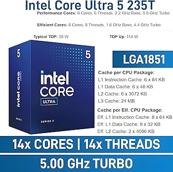 Amazon.com: Dell Pro Micro Plus Mini PC (Next Gen OptiPlex 7000