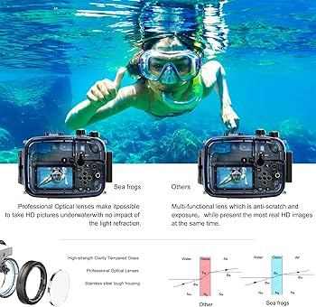Amazon | Sea frogs 水中カメラケース Sony A6000 /A6300 /A6500 IPX8