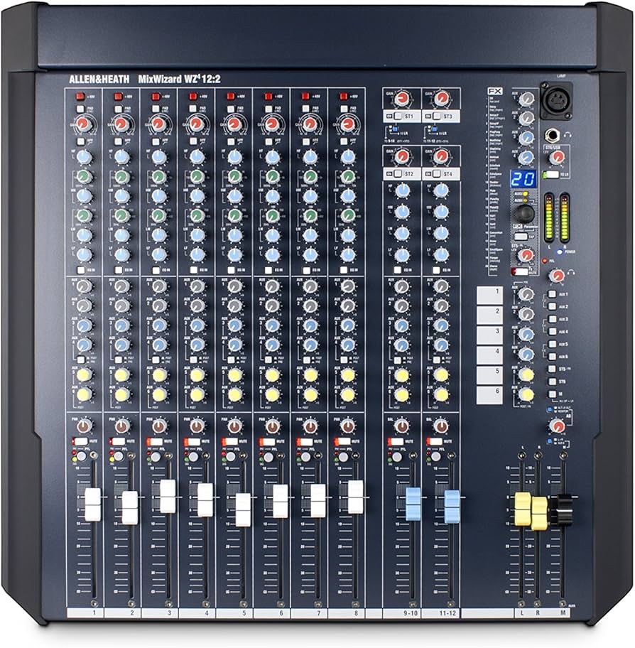 Amazon.com: Allen & Heath WZ412:2 MixWizard4 12:2 Desk/Rack