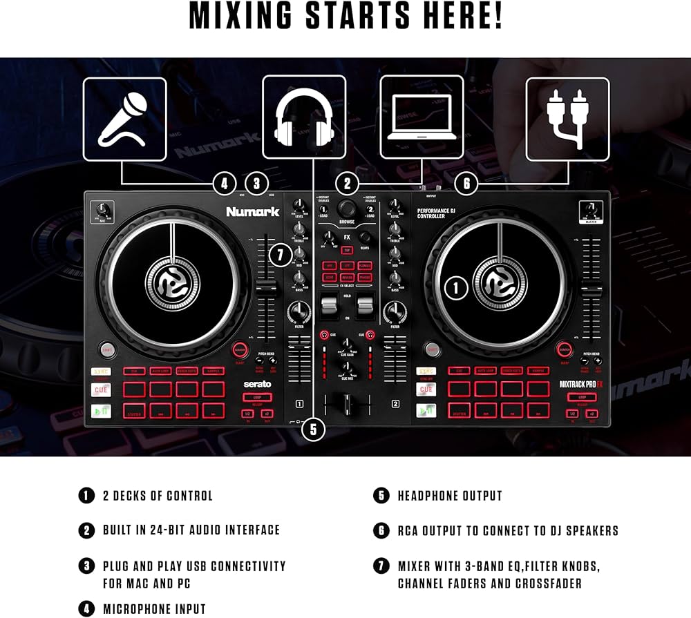 Numark Mixtrack Pro FX Serato DJ Controller with 2 Decks, Mixer