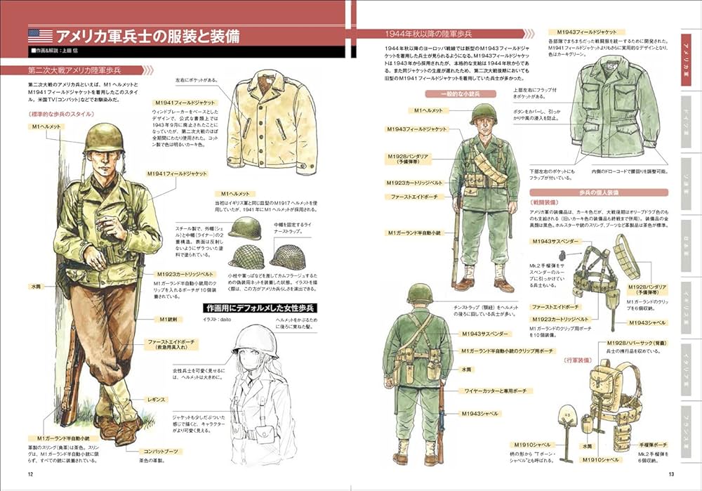 Amazon.com: 作画のための第二次大戦軍服&軍装資料 (玄光社MOOK