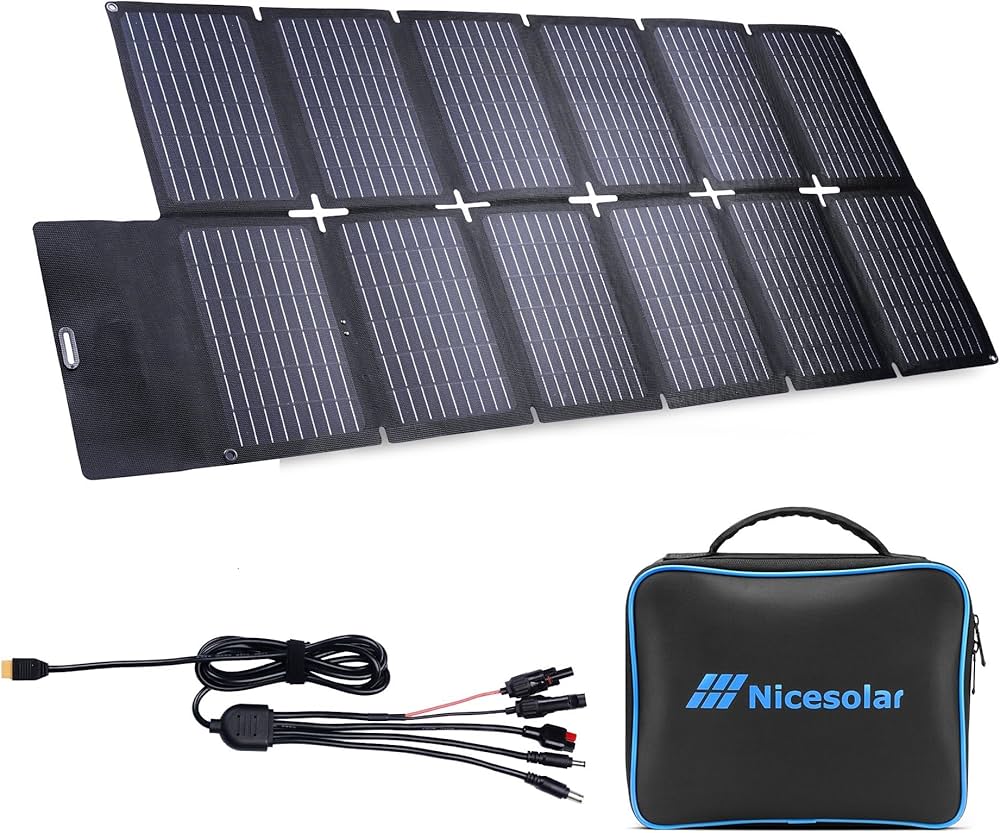 Amazon | Nicesolar ソーラーパネル 100W 太陽光パネル USB-C/USB-A/DC