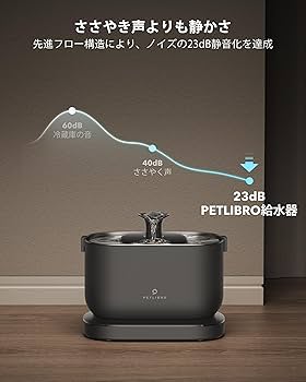 Amazon | PETLIBRO 水飲み器 給水器 自動 コードレス ワイヤレスポンプ