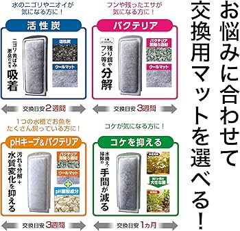Amazon | ジェックス GEX AQUA FILTER 活性炭スリムマット10個入 交換