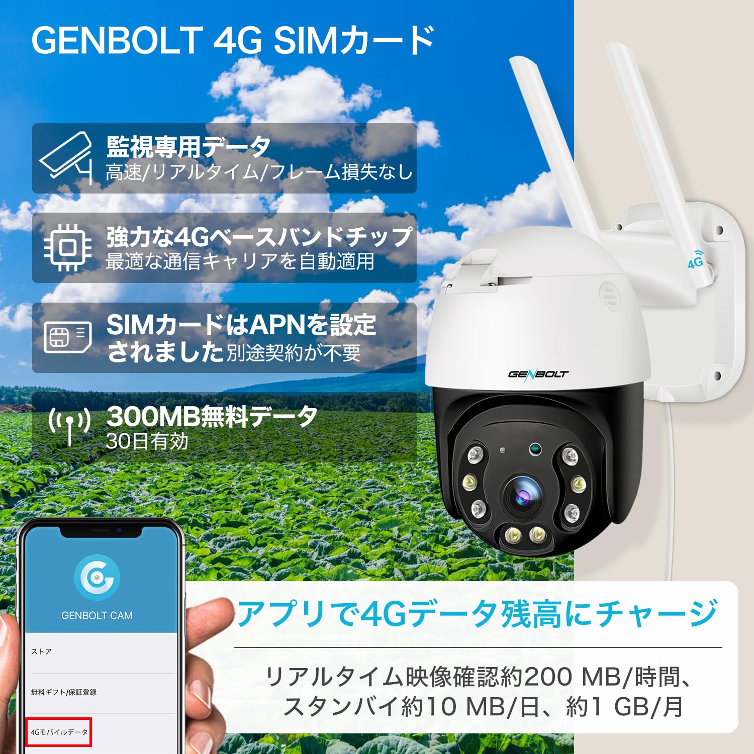 Amazon.co.jp: 【4G LTE通信】防犯カメラ ワイヤレス 屋外 GENBOLT SIM