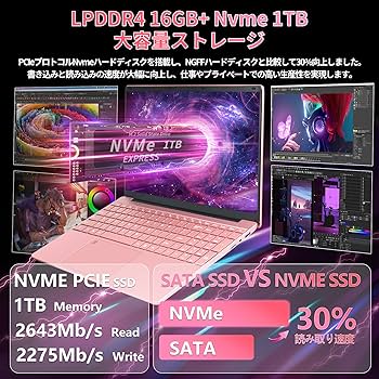 Amazon.co.jp: ノートパソコン【Win 11/MS Office 2024搭載】ピンク