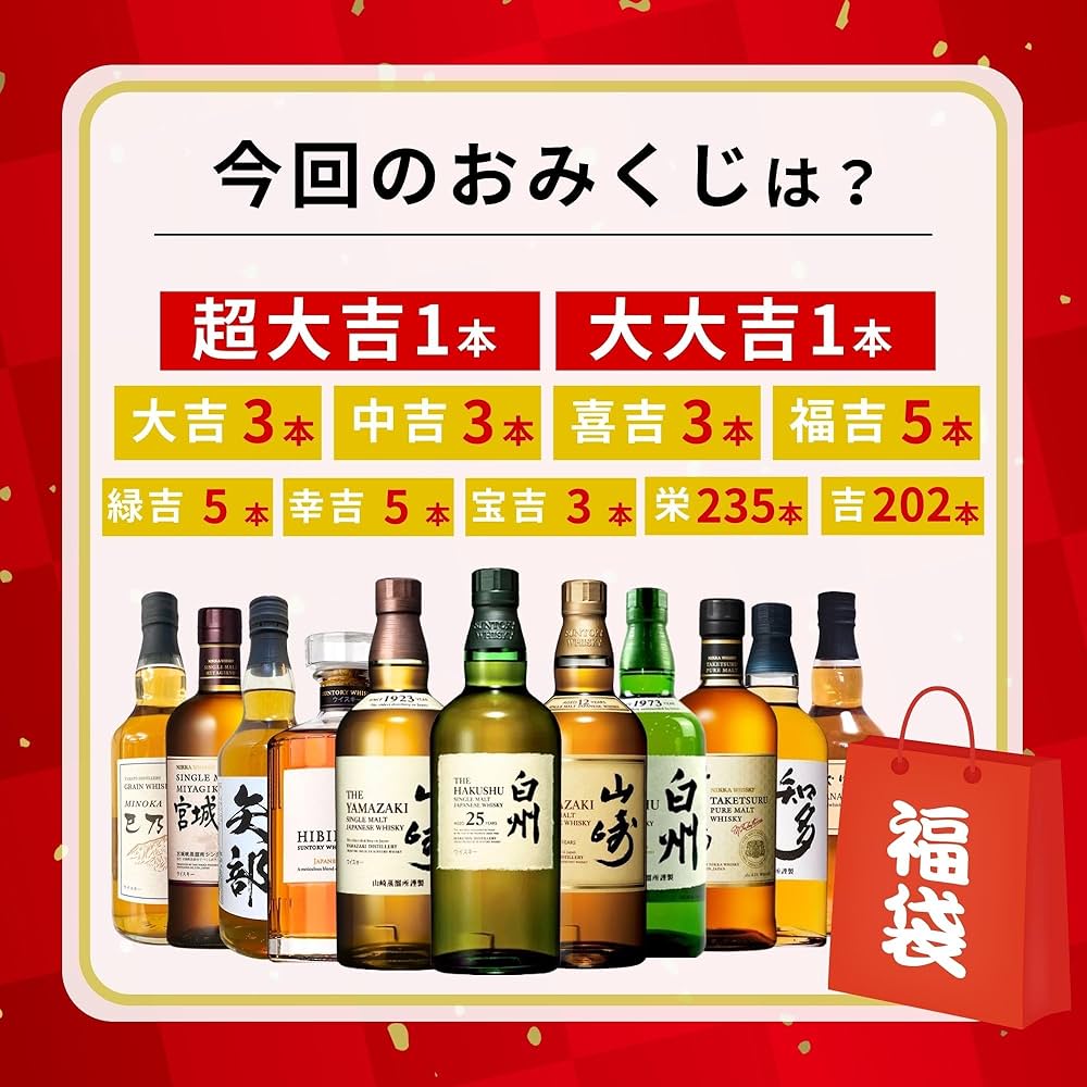 Amazon.co.jp: ウイスキーくじ【2026 福袋みくじ 第3弾】予約販売 1月