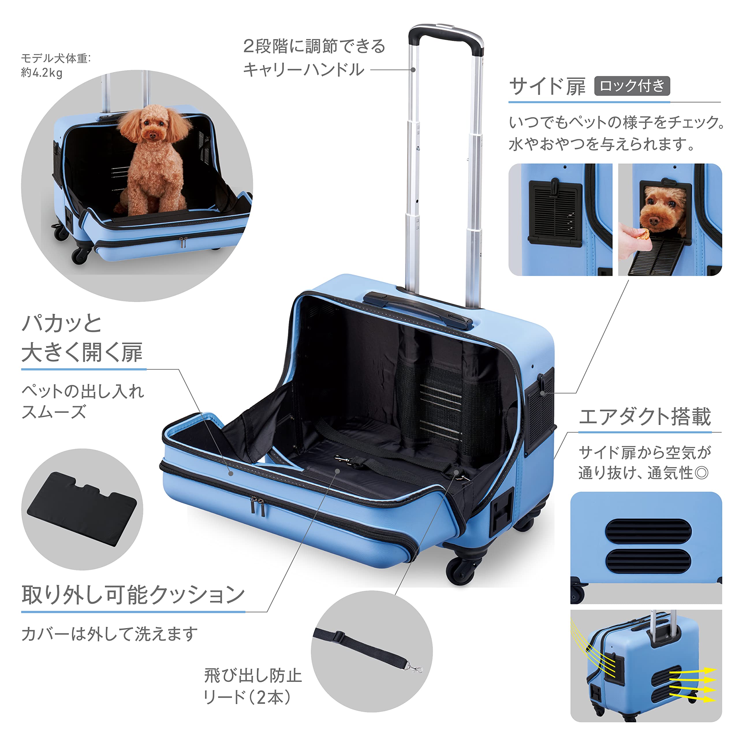 osoto キャリー 犬用 ブルー GEX OSOTO キャリー roller II M 水色