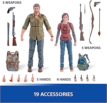 Amazon.co.jp: PlayStation The Last of US 6インチ ジョエル&エリー