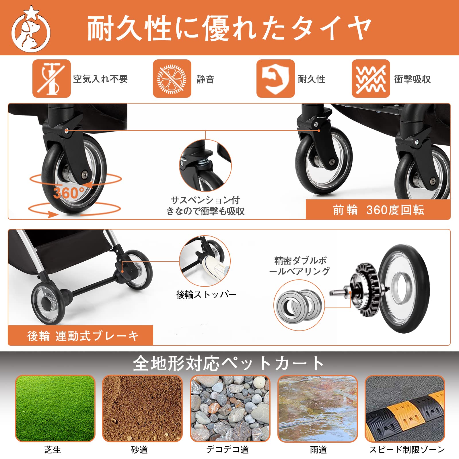 Amazon.co.jp: HRking.HANRAY 分離型 折りたたみ ペットカート 3way