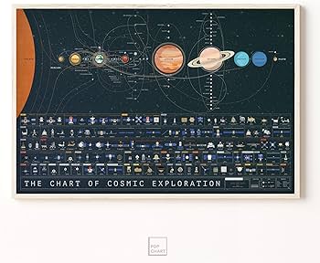 ビキニモデル 宇宙空間 ポスター ビキニモデル 宇宙空間 ポスター