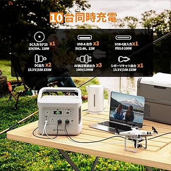 Amazon.co.jp: ポータブル電源リン酸鉄 1531Wh 出力1200W (瞬間最大
