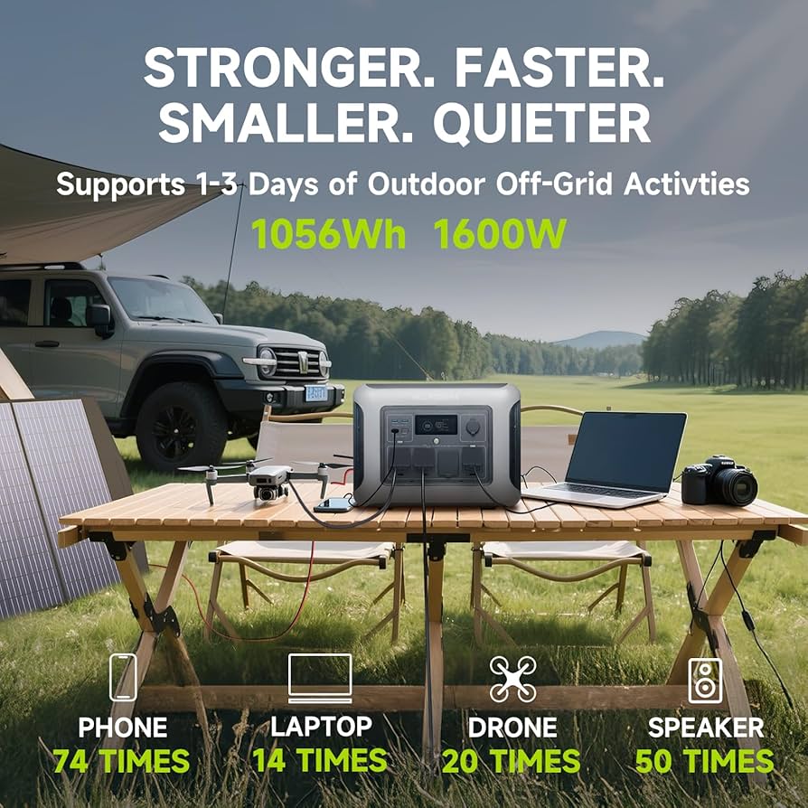 Amazon.com : [2025 New Model] ALLPOWERS R1500 LITE Portable Power