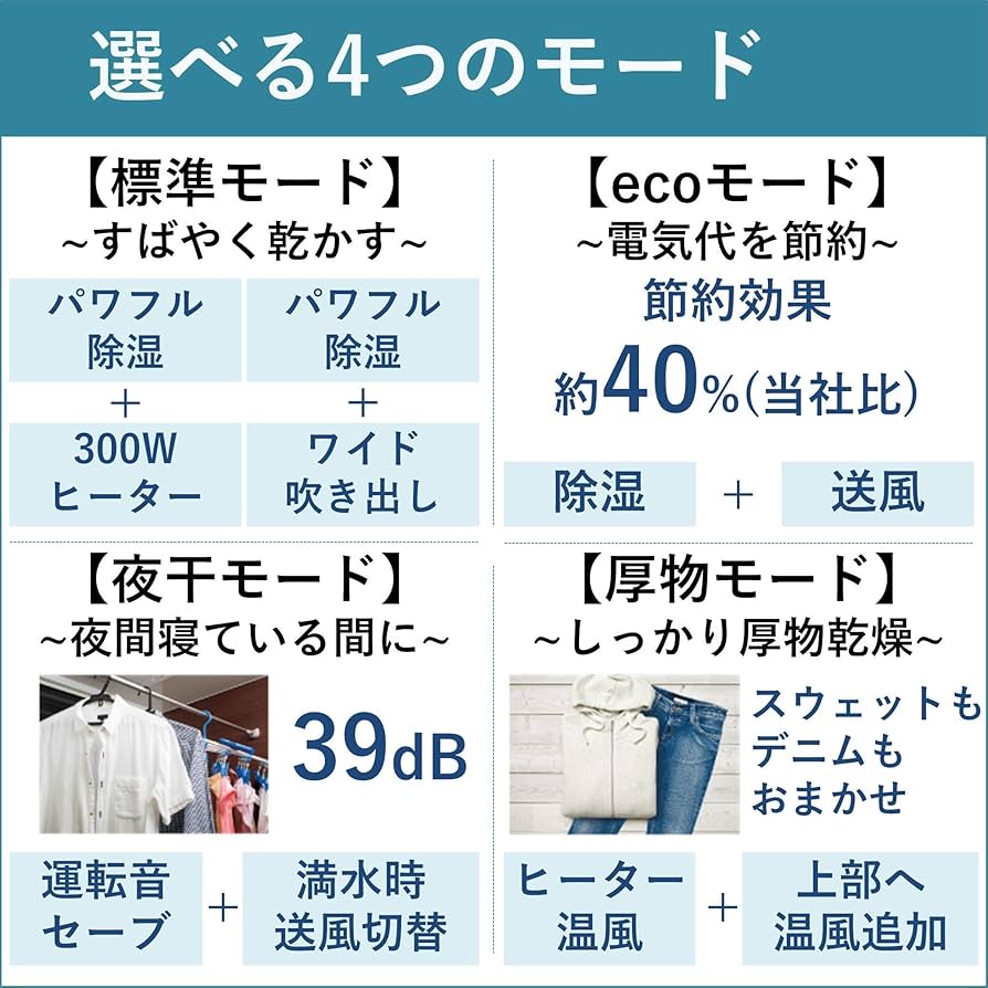 Amazon | CORONA(コロナ) 衣類乾燥除湿機 除湿量10L(木造11畳・鉄筋23